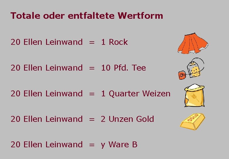 Totale oder entfaltete Wertform 20 Ellen Leinwand = 1 Rock 20 Ellen Leinwand =