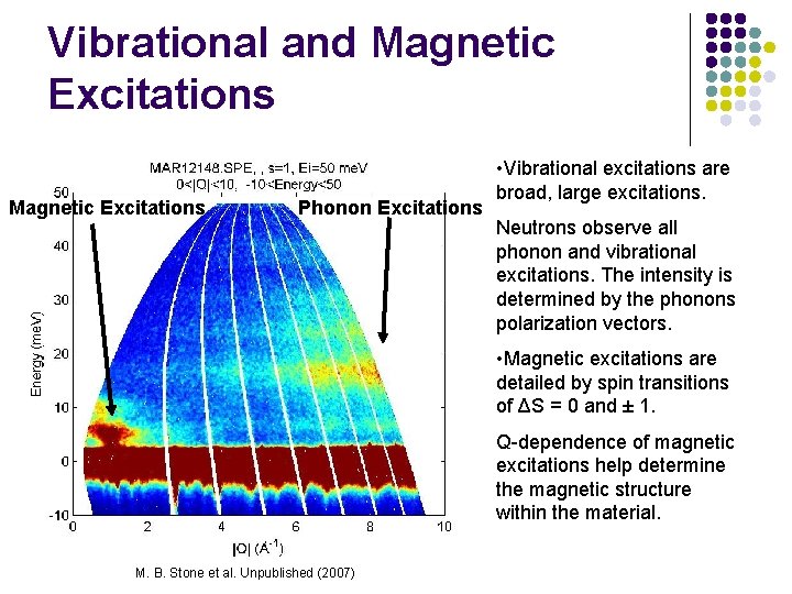 Vibrational and Magnetic Excitations Phonon Excitations • Vibrational excitations are broad, large excitations. Neutrons