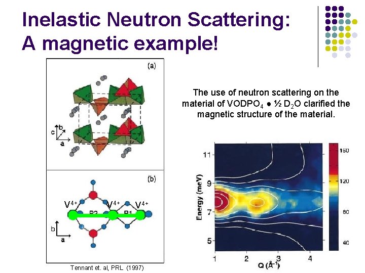 Inelastic Neutron Scattering: A magnetic example! The use of neutron scattering on the material