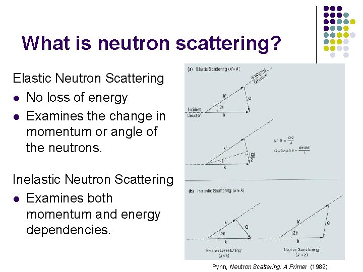 What is neutron scattering? Elastic Neutron Scattering l No loss of energy l Examines