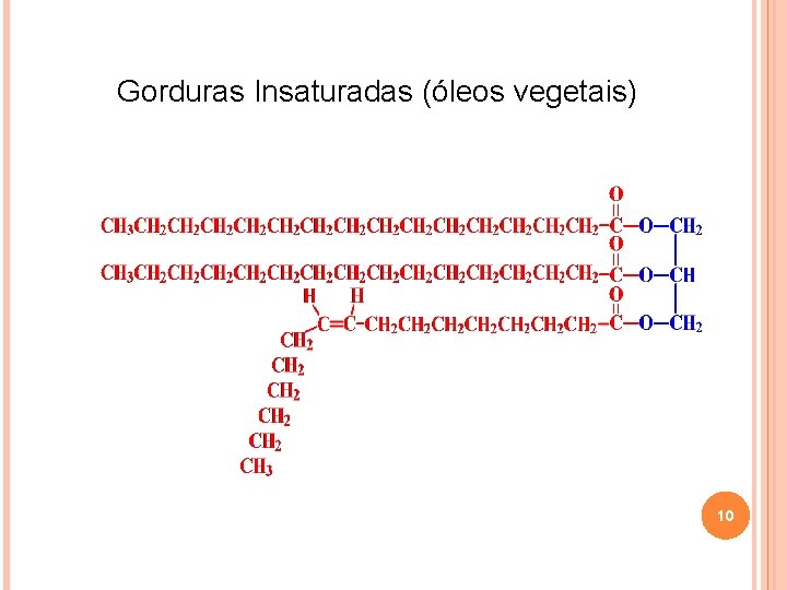 Gorduras Insaturadas (óleos vegetais) 10 