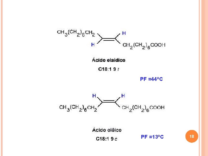 PF =44 o. C PF =13 o. C 18 