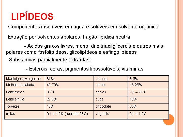 LIPÍDEOS Componentes insolúveis em água e solúveis em solvente orgânico Extração por solventes apolares: