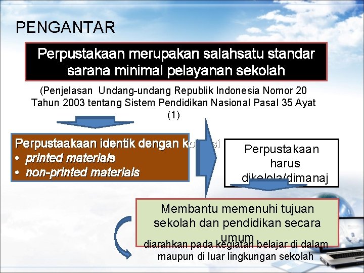 PENGANTAR Perpustakaan merupakan salahsatu standar sarana minimal pelayanan sekolah (Penjelasan Undang-undang Republik Indonesia Nomor