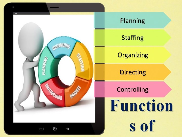 Planning Staffing Organizing Directing Controlling Function s of 