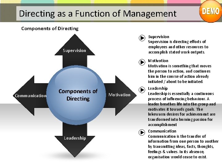 Directing as a Function of Management Components of Directing Supervision is directing efforts of