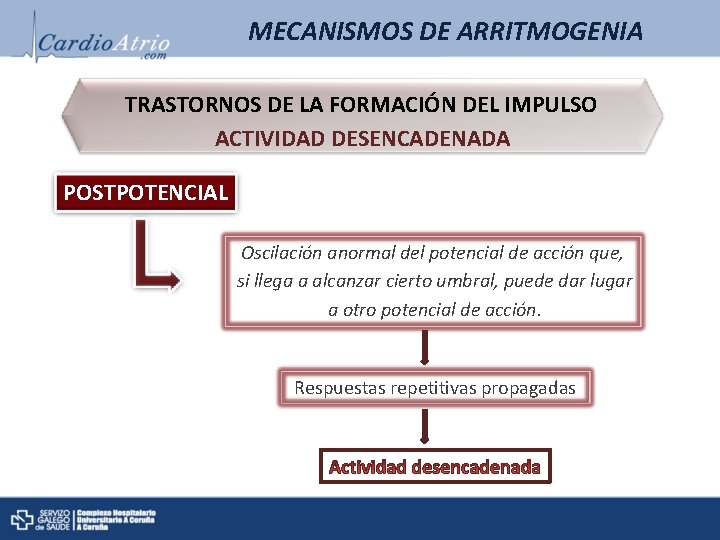 MECANISMOS DE ARRITMOGENIA TRASTORNOS DE LA FORMACIÓN DEL IMPULSO ACTIVIDAD DESENCADENADA POSTPOTENCIAL Oscilación anormal MECANISMOS DE ARRITMOGENIA TRASTORNOS DE LA FORMACIÓN DEL IMPULSO ACTIVIDAD DESENCADENADA POSTPOTENCIAL Oscilación anormal