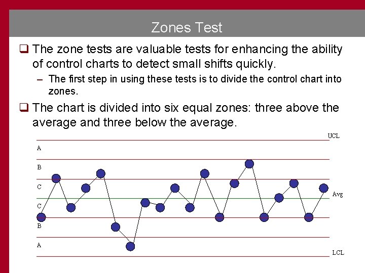 Zones Test q The zone tests are valuable tests for enhancing the ability of
