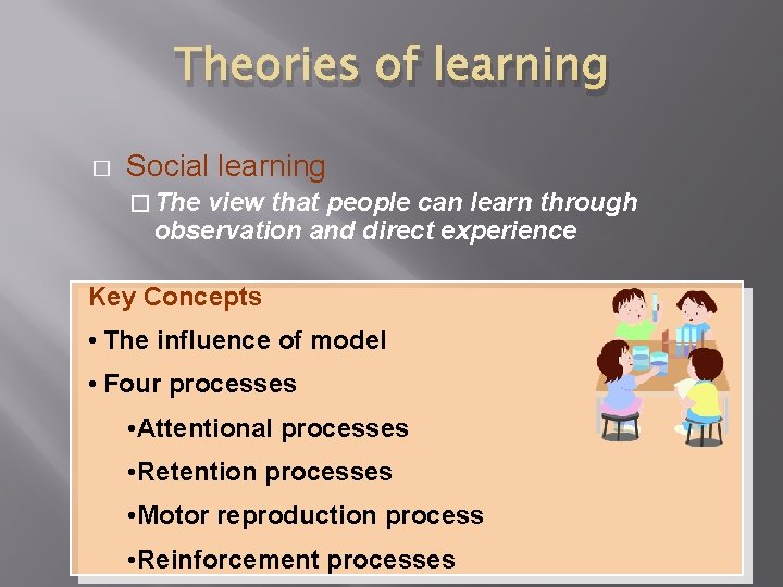 Theories of learning � Social learning � The view that people can learn through