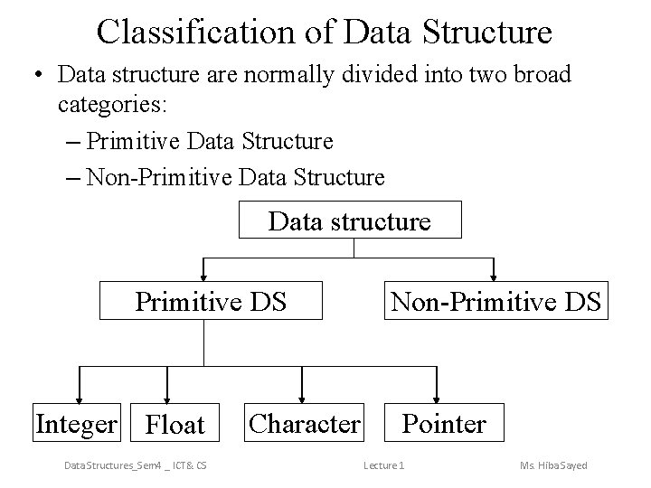 Classification of Data Structure • Data structure are normally divided into two broad categories: