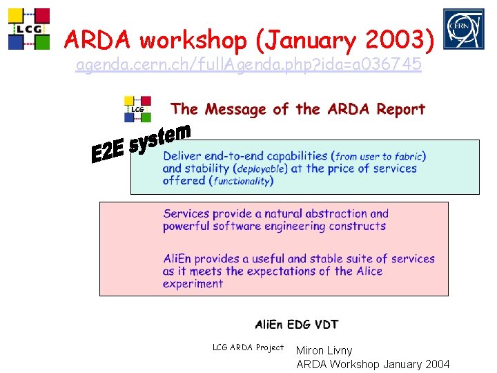 ARDA workshop (January 2003) agenda. cern. ch/full. Agenda. php? ida=a 036745 LCG ARDA Project