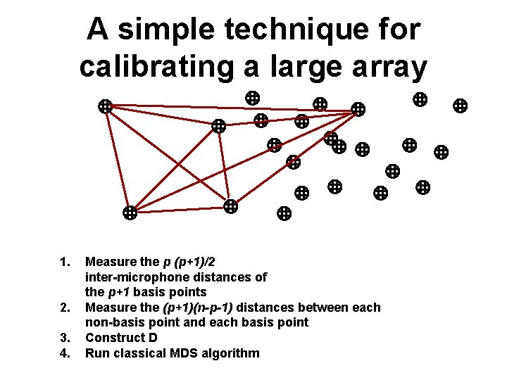 A simple technique for calibrating a large array 1. 2. 3. 4. Measure the