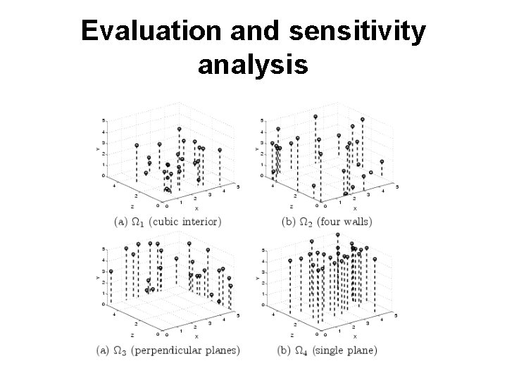 Evaluation and sensitivity analysis 