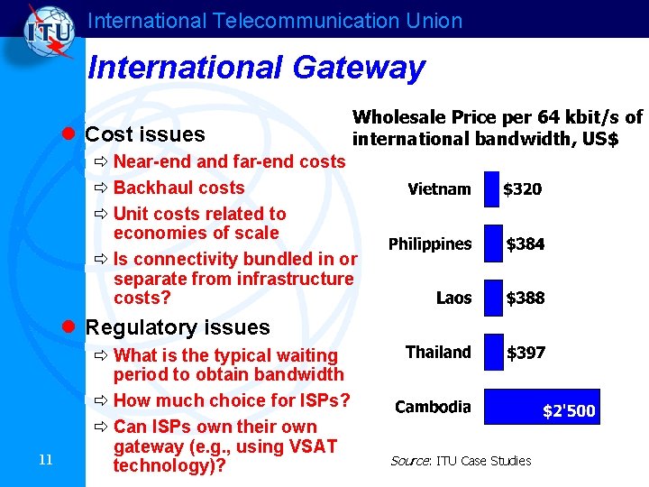 International Telecommunication Union International Gateway l Cost issues Wholesale Price per 64 kbit/s of International Telecommunication Union International Gateway l Cost issues Wholesale Price per 64 kbit/s of