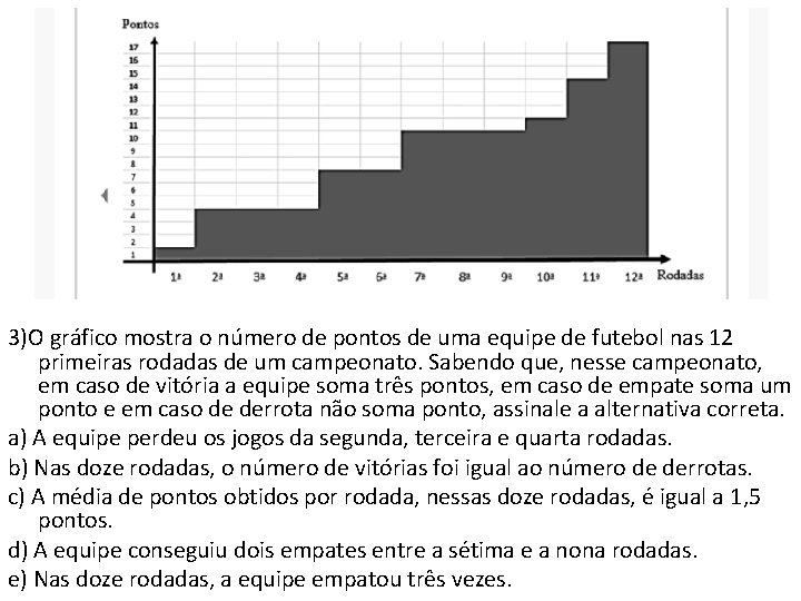 3)O gráfico mostra o número de pontos de uma equipe de futebol nas 12