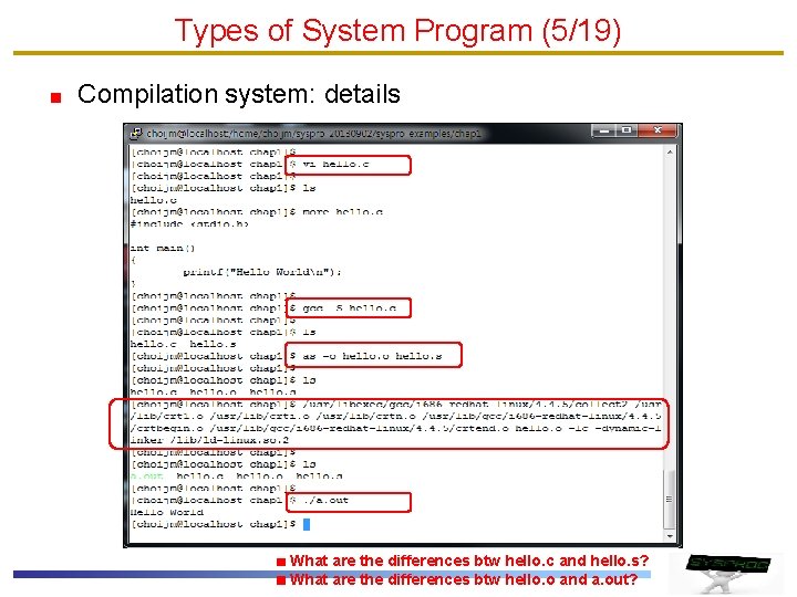 Types of System Program (5/19) Compilation system: details What are the differences btw hello.