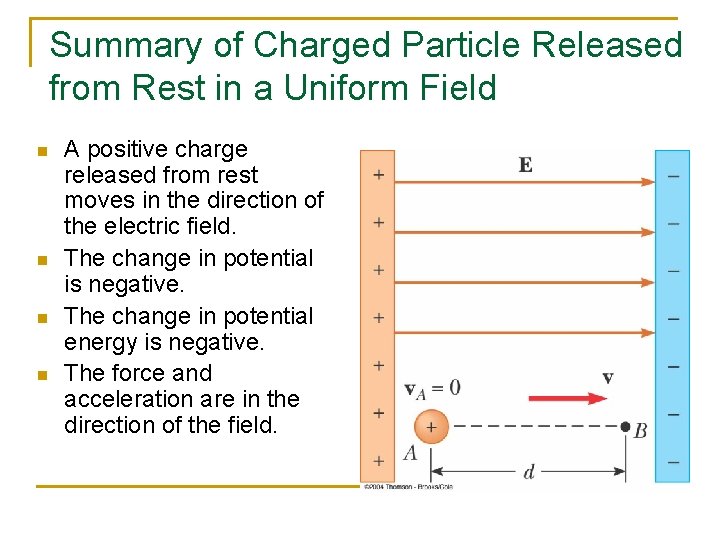Summary of Charged Particle Released from Rest in a Uniform Field n n A