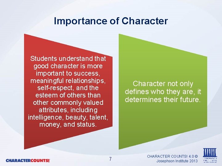 CHARACTER COUNTS 4 0 Character Development Seminar DAY