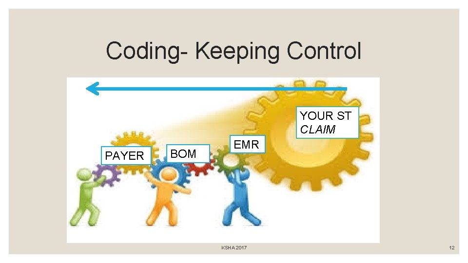 Coding- Keeping Control YOUR ST CLAIM PAYER BOM EMR KSHA 2017 12 