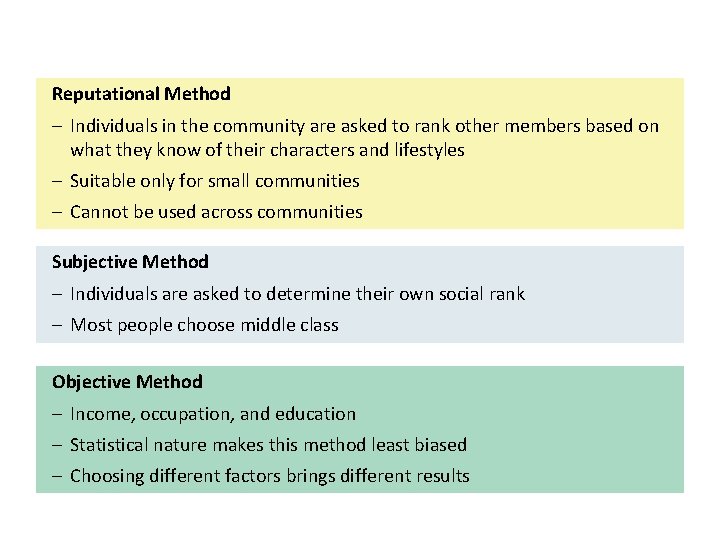 Reputational Method – Individuals in the community are asked to rank other members based