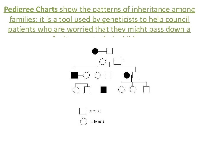 Pedigree Charts show the patterns of inheritance among families; it is a tool used