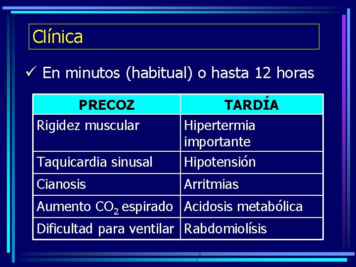Clínica ü En minutos (habitual) o hasta 12 horas PRECOZ Rigidez muscular Taquicardia sinusal