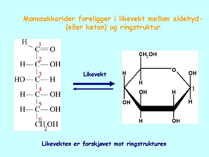 Monosakkarider foreligger i likevekt mellom aldehyd(eller keton) og ringstruktur Likevekt 1 Likevekten er forskjøvet