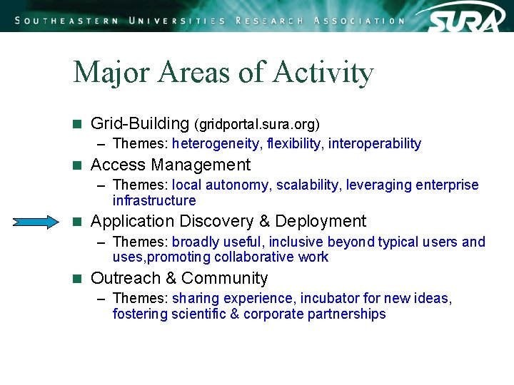Major Areas of Activity n Grid-Building (gridportal. sura. org) – Themes: heterogeneity, flexibility, interoperability Major Areas of Activity n Grid-Building (gridportal. sura. org) – Themes: heterogeneity, flexibility, interoperability