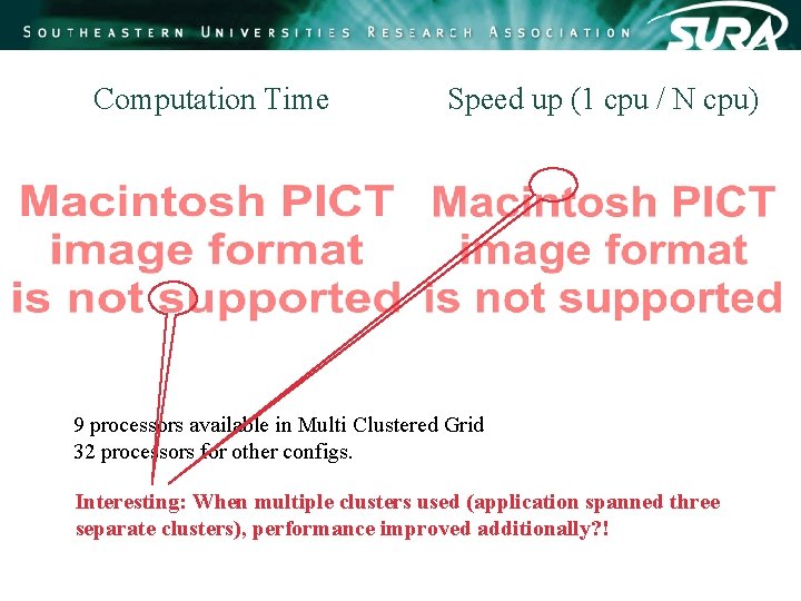 Computation Time Speed up (1 cpu / N cpu) 9 processors available in Multi Computation Time Speed up (1 cpu / N cpu) 9 processors available in Multi