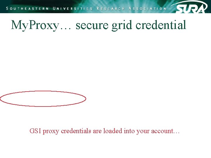 My. Proxy… secure grid credential GSI proxy credentials are loaded into your account… My. Proxy… secure grid credential GSI proxy credentials are loaded into your account…