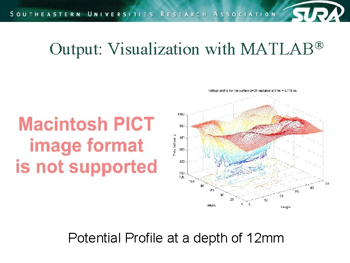 Output: Visualization with MATLAB Potential Profile at a depth of 12 mm Output: Visualization with MATLAB Potential Profile at a depth of 12 mm