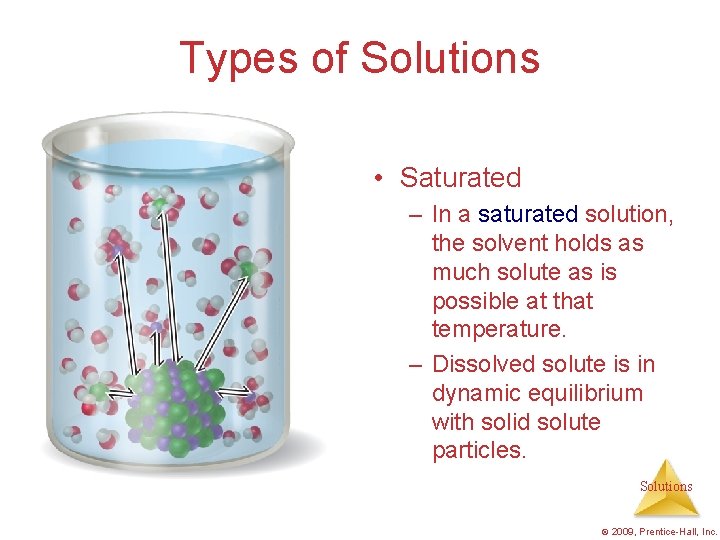 Types of Solutions • Saturated – In a saturated solution, the solvent holds as
