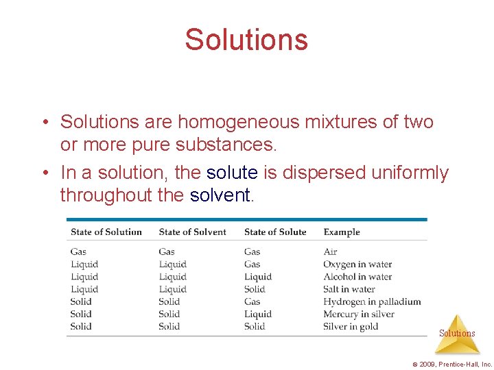 Solutions • Solutions are homogeneous mixtures of two or more pure substances. • In