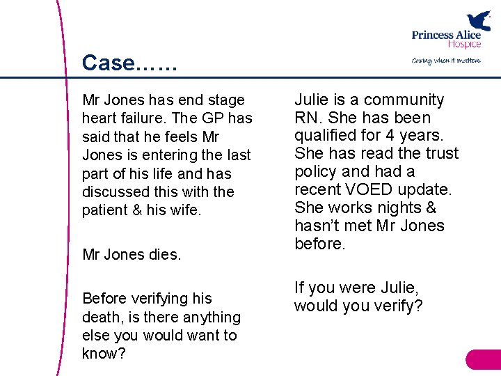 Case…… Mr Jones has end stage heart failure. The GP has said that he