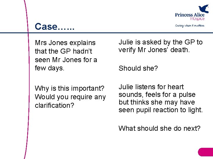 Case…. . . Mrs Jones explains that the GP hadn’t seen Mr Jones for