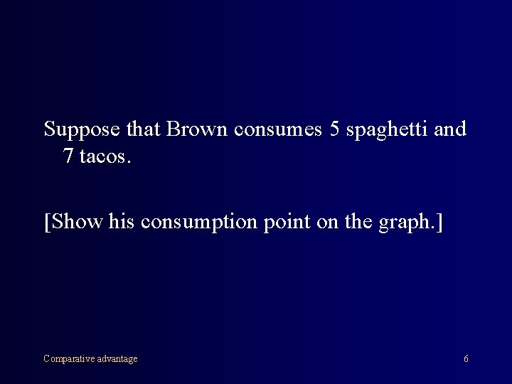 Suppose that Brown consumes 5 spaghetti and 7 tacos. [Show his consumption point on