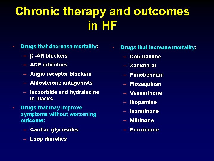 Chronic therapy and outcomes in HF • • Drugs that decrease mortality: • Drugs