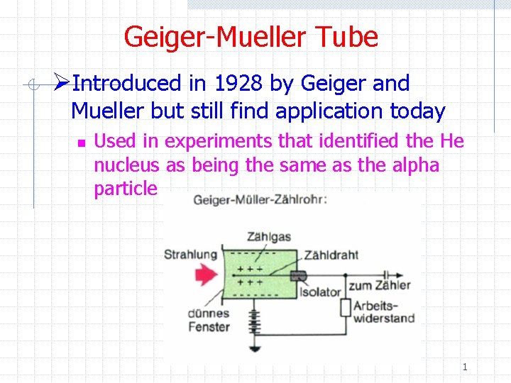 Geiger-Mueller Tube ØIntroduced in 1928 by Geiger and Mueller but still find application today