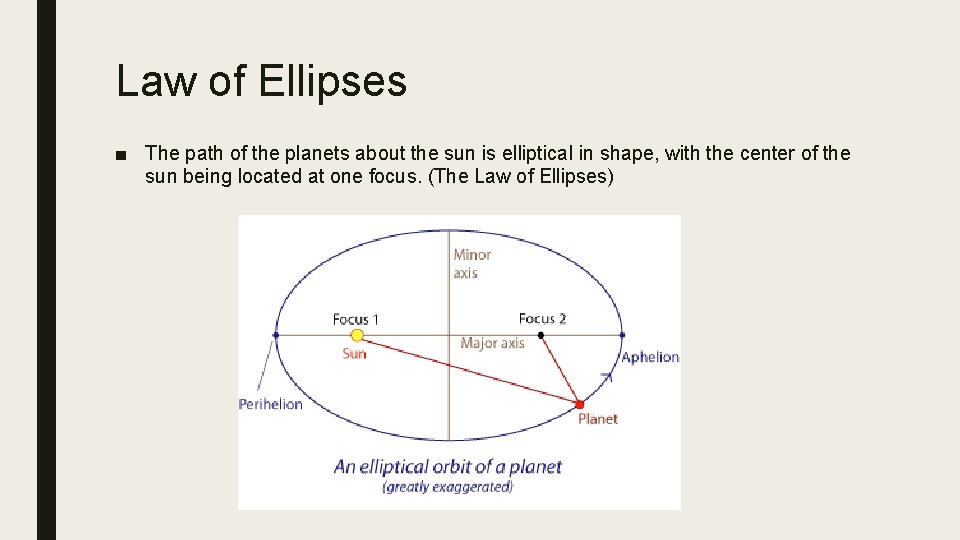 Law of Ellipses ■ The path of the planets about the sun is elliptical