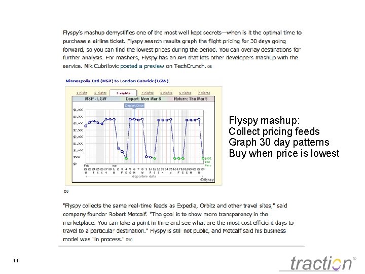 Flyspy mashup: Collect pricing feeds Graph 30 day patterns Buy when price is lowest