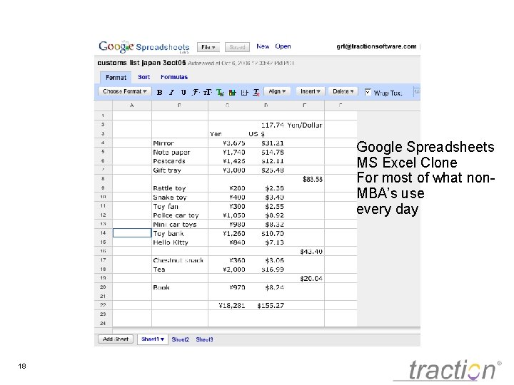 Google Spreadsheets MS Excel Clone For most of what non. MBA’s use every day