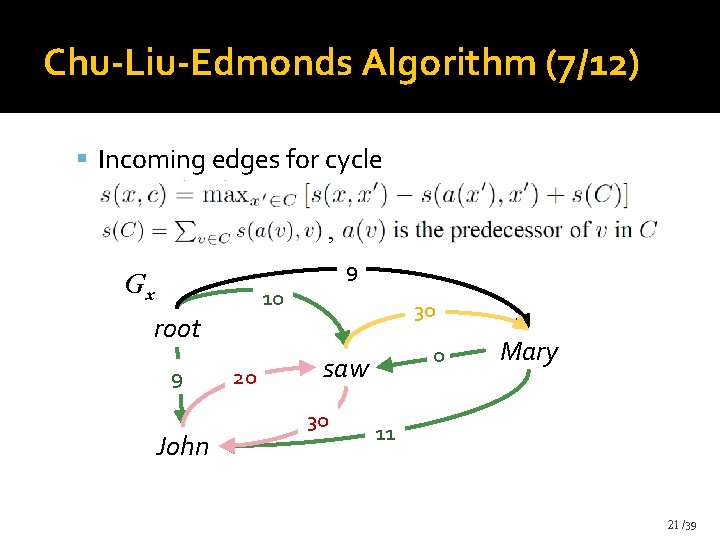 Chu-Liu-Edmonds Algorithm (7/12) Incoming edges for cycle , 9 Gx 10 root 9 John Chu-Liu-Edmonds Algorithm (7/12) Incoming edges for cycle , 9 Gx 10 root 9 John