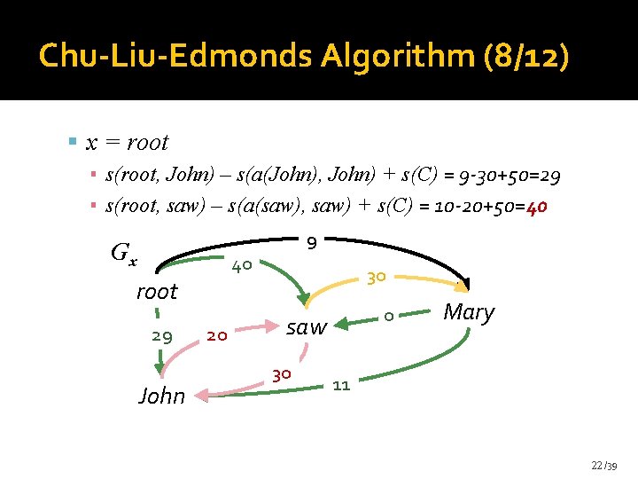 Chu-Liu-Edmonds Algorithm (8/12) x = root ▪ s(root, John) – s(a(John), John) + s(C) Chu-Liu-Edmonds Algorithm (8/12) x = root ▪ s(root, John) – s(a(John), John) + s(C)