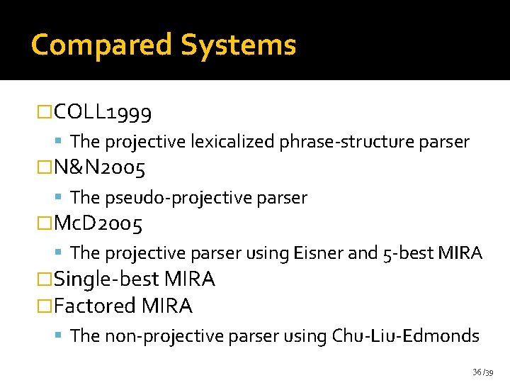 Compared Systems �COLL 1999 The projective lexicalized phrase-structure parser �N&N 2005 The pseudo-projective parser Compared Systems �COLL 1999 The projective lexicalized phrase-structure parser �N&N 2005 The pseudo-projective parser
