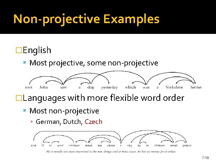 Non-projective Examples �English Most projective, some non-projective �Languages with more flexible word order Most Non-projective Examples �English Most projective, some non-projective �Languages with more flexible word order Most