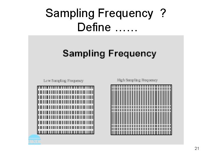 Sampling Frequency ? Define …… 21 