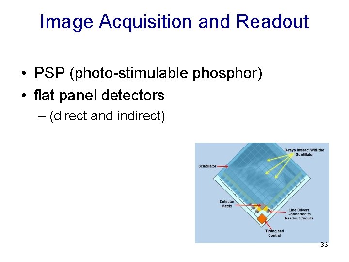 Image Acquisition and Readout • PSP (photo-stimulable phosphor) • flat panel detectors – (direct