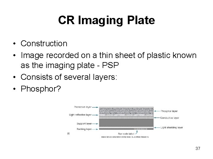 CR Imaging Plate • Construction • Image recorded on a thin sheet of plastic