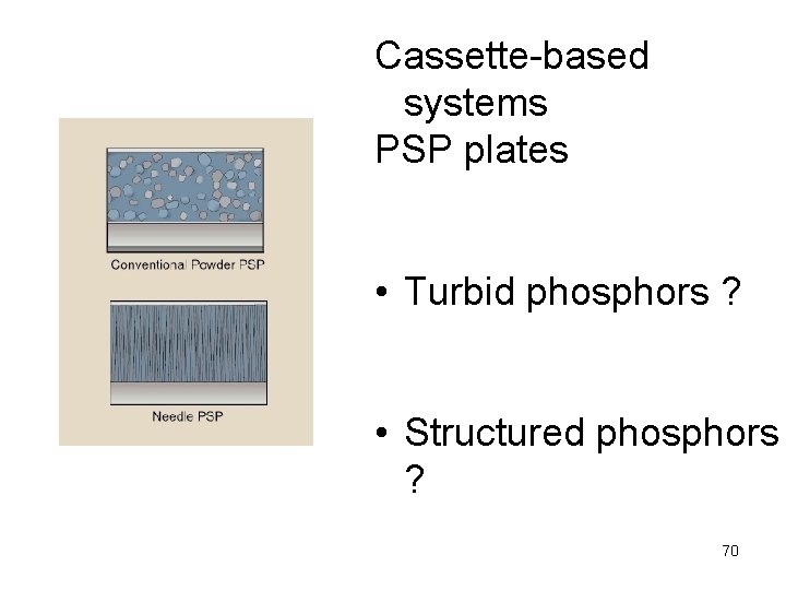 Cassette-based systems PSP plates • Turbid phosphors ? • Structured phosphors ? 70 