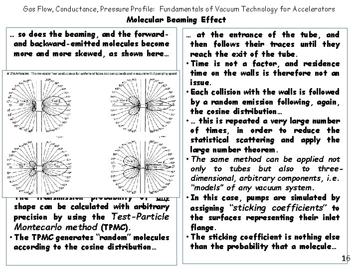 Gas Flow, Conductance, Pressure Profile: Fundamentals of Vacuum Technology for Accelerators Molecular Beaming Effect